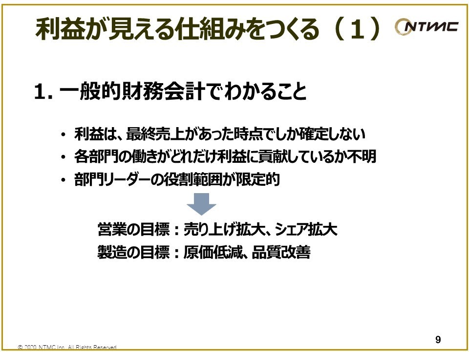 利益が見える仕組みを作る