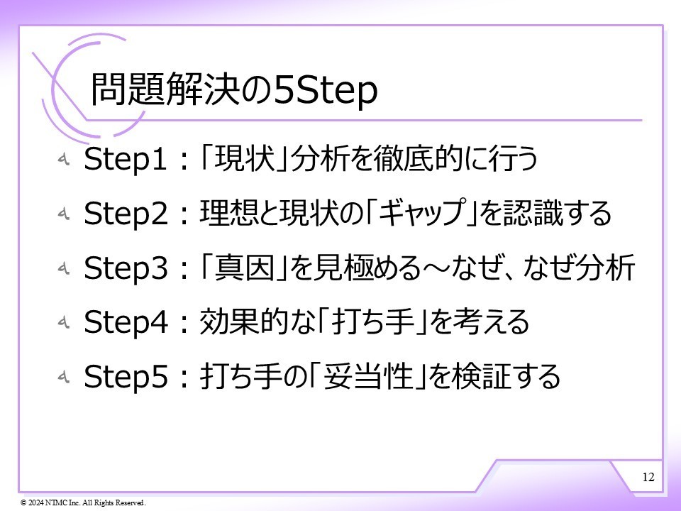 問題解決の５ステップ