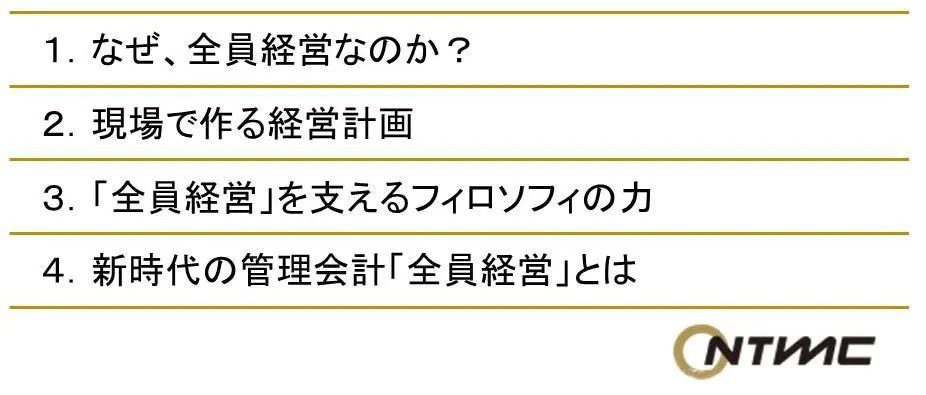 資料一覧