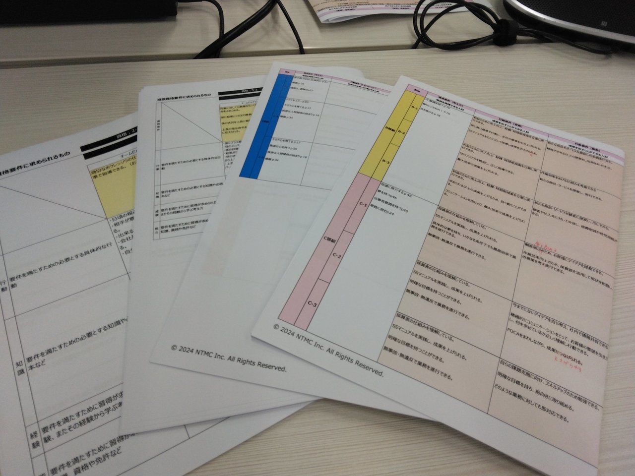 完成した資格要件