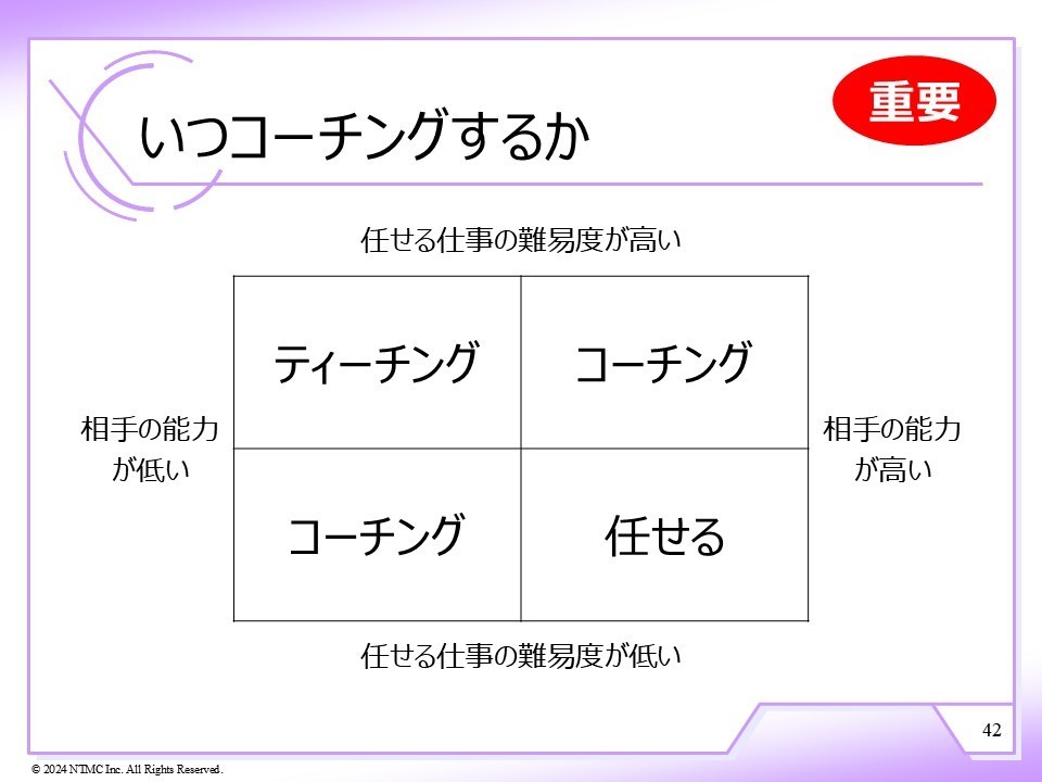 いつコーチングするか