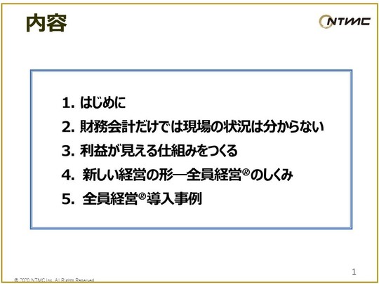内容
