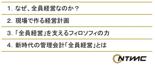 資料一覧